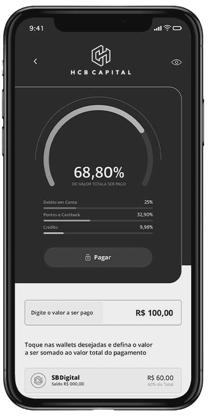 HCB Capital wallet performance overview
